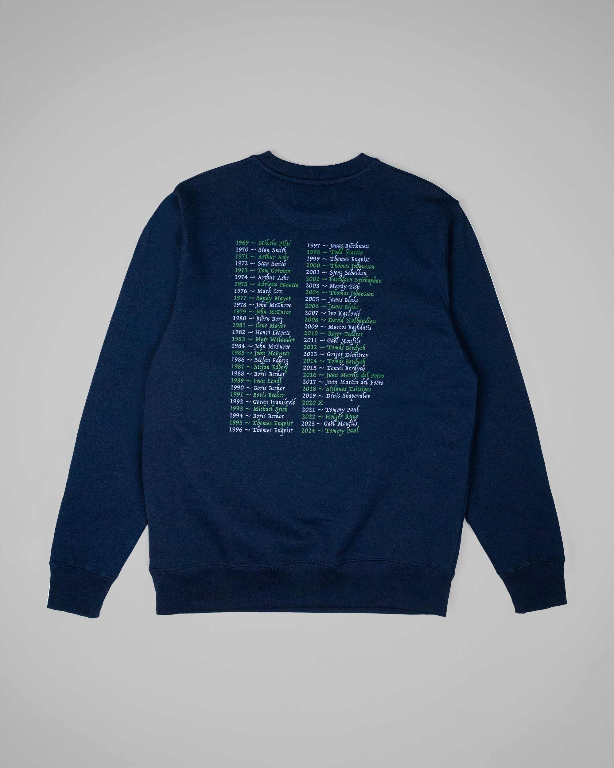 BNP PARIBAS NORDIC OPEN WINNERS SWEATSHIRT MARINBLÅ
