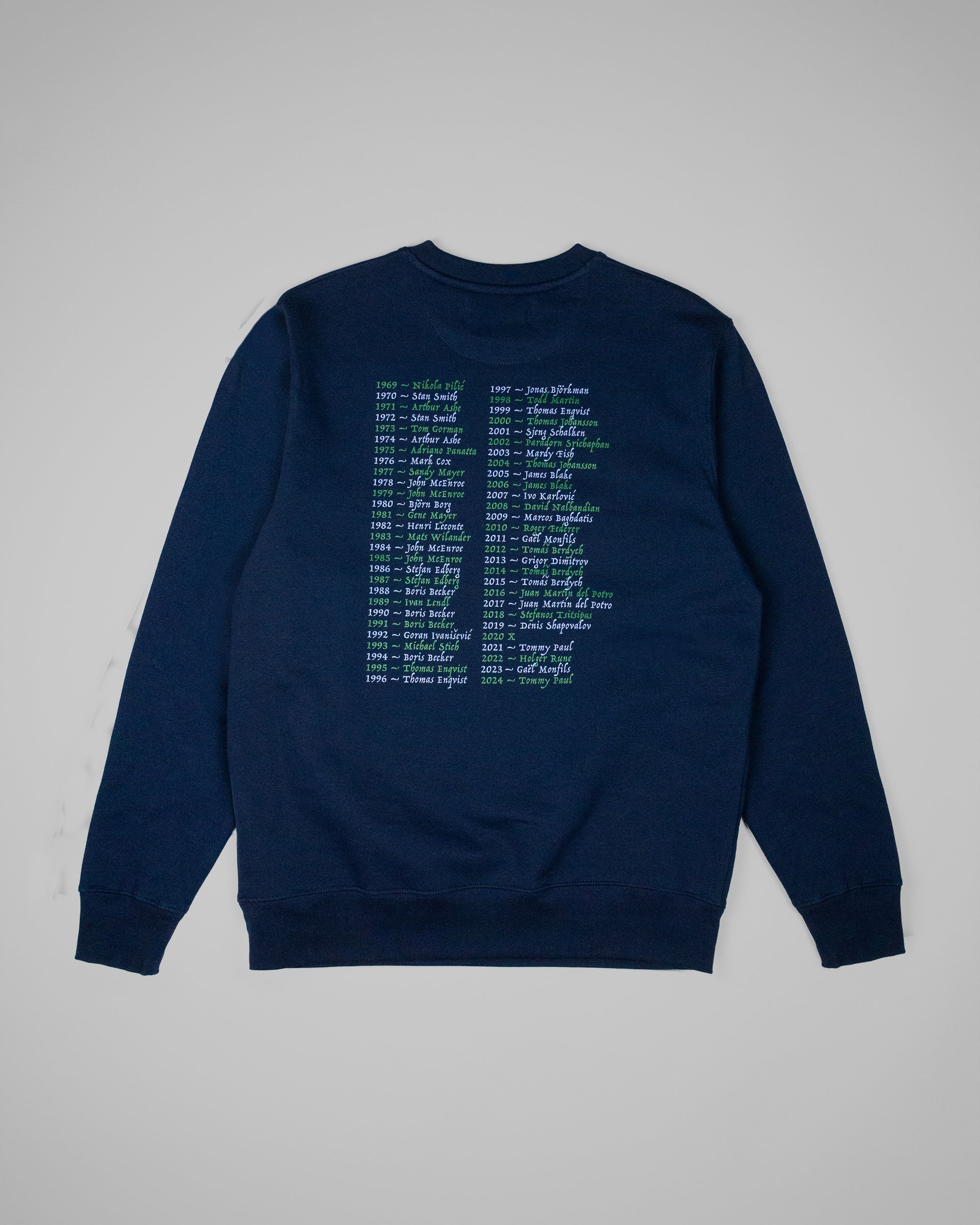 BNP PARIBAS NORDIC OPEN WINNERS SWEATSHIRT MARINBLÅ